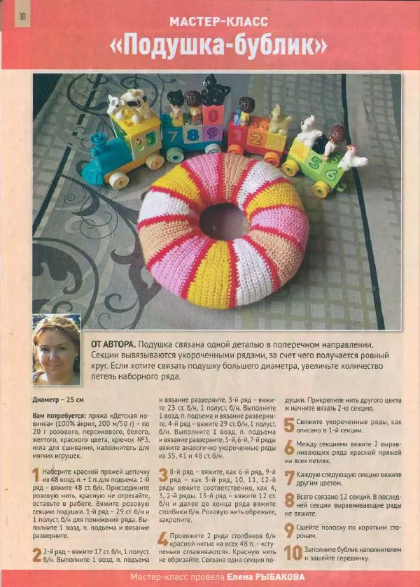  журнал «Азбука вязания» - Азбука вязания 2022 №5 - Страница № 13