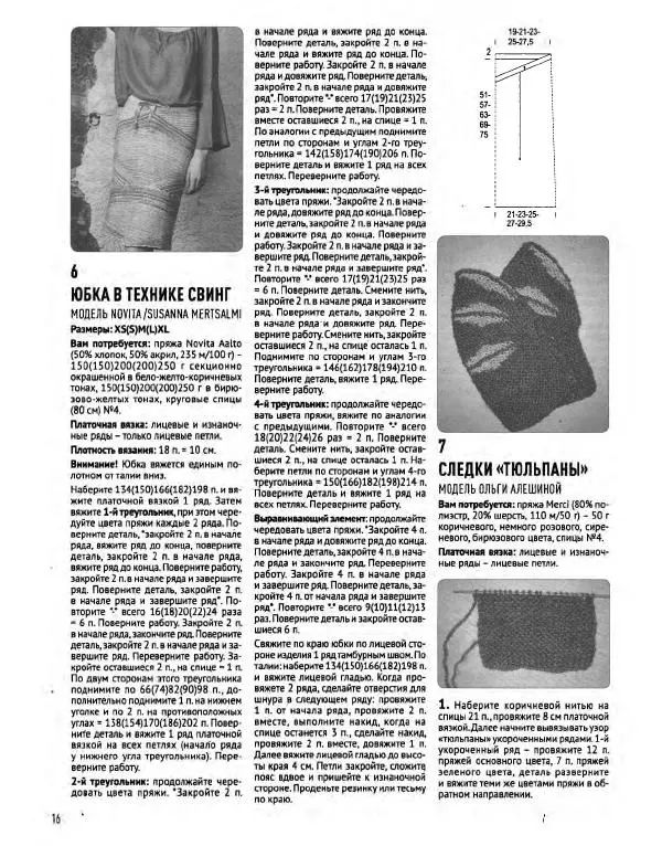  журнал «Азбука вязания» - Азбука вязания 2022 №5 - Страница № 23