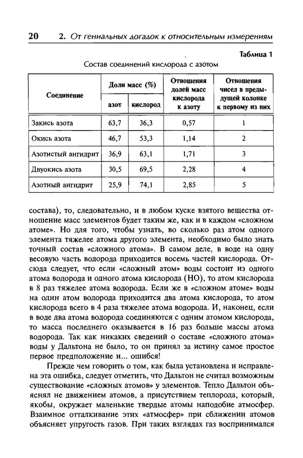 Александр Абрамов - История ядерной физики: Учебное пособие. Изд. 2-е, испр. - Страница № 21