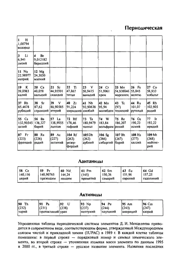 Александр Абрамов - История ядерной физики: Учебное пособие. Изд. 2-е, испр. - Страница № 29