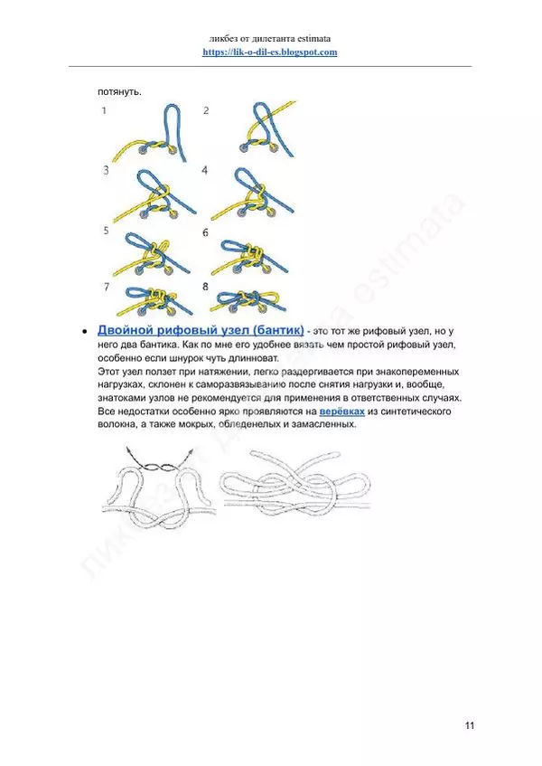  estimata - Какие узлы необходимо знать - Страница № 11