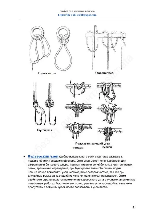  estimata - Какие узлы необходимо знать - Страница № 21