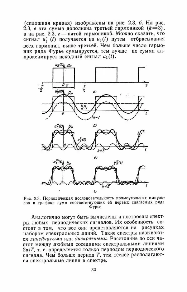 Юрий Шинаков - Основы радиотехники - Страница № 33