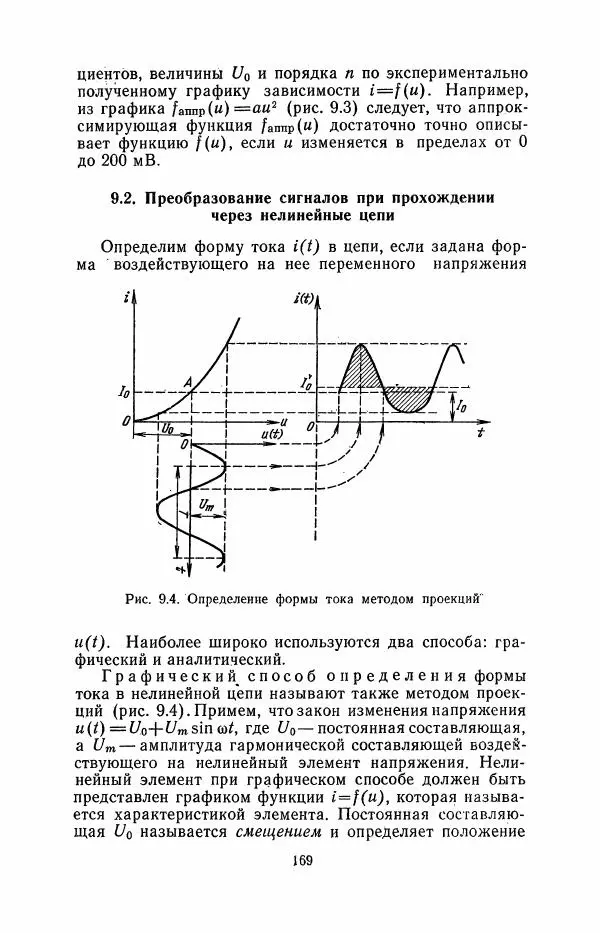 Юрий Шинаков - Основы радиотехники - Страница № 170