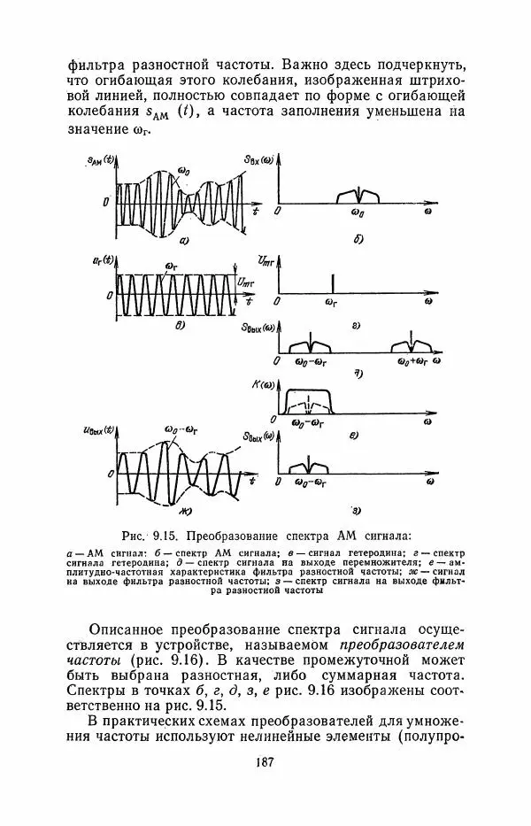 Юрий Шинаков - Основы радиотехники - Страница № 188