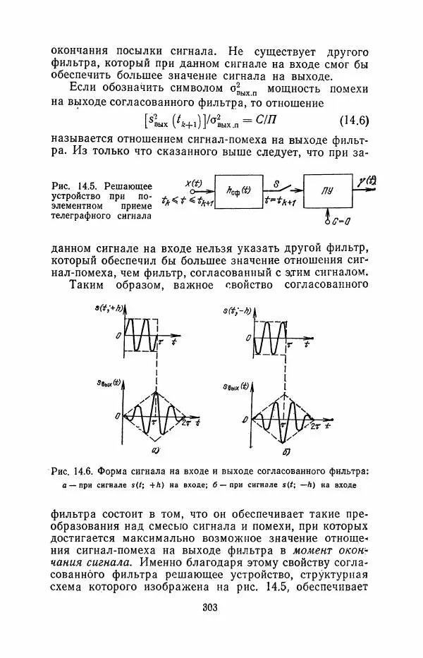 Юрий Шинаков - Основы радиотехники - Страница № 304