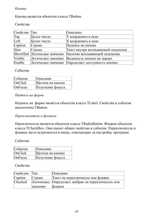 Е. Попов - Экспресс курс программирования в Lazarus. 6-е изд. - Страница № 45