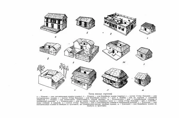  Коллектив авторов - Народы Южной Азии. Индия, Пакистан, Непал, Сикким, Бутан, Цейлон и Мальдивские острова - Страница № 256