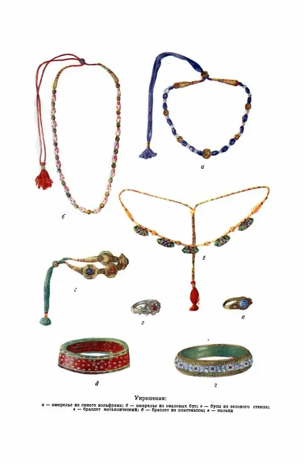  Коллектив авторов - Народы Южной Азии. Индия, Пакистан, Непал, Сикким, Бутан, Цейлон и Мальдивские острова - Страница № 294