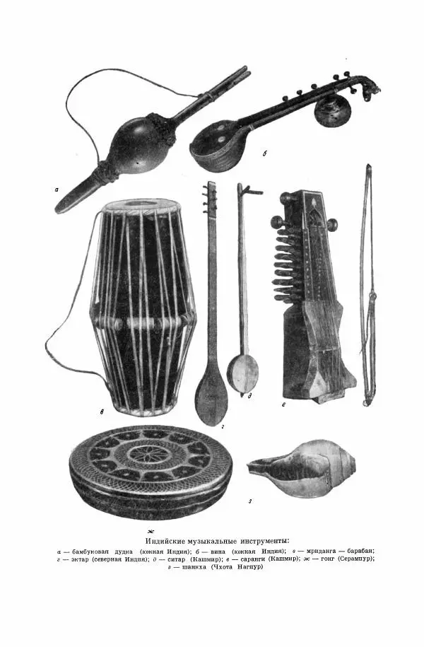  Коллектив авторов - Народы Южной Азии. Индия, Пакистан, Непал, Сикким, Бутан, Цейлон и Мальдивские острова - Страница № 395