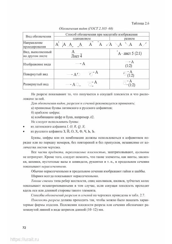 Владимир Гурин - Детали машин. Курсовое проектирование - Страница № 73