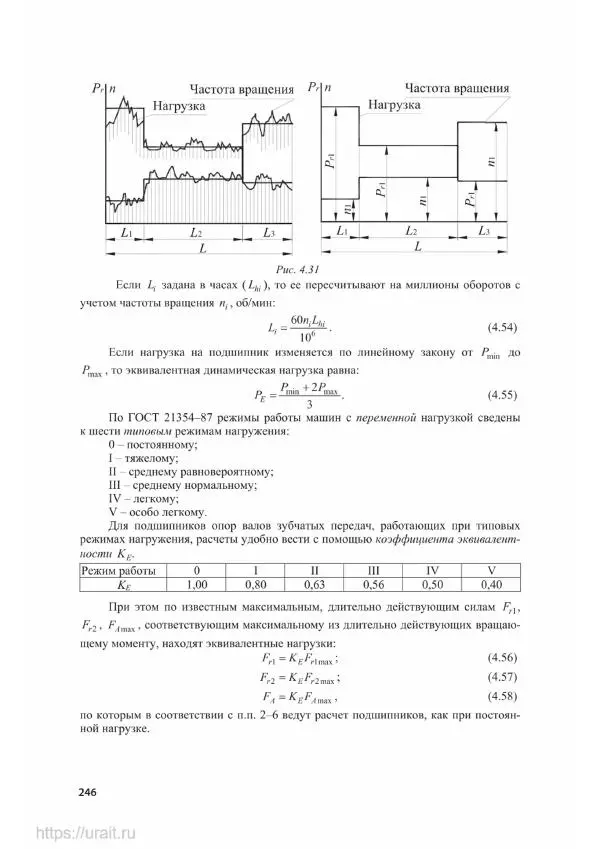 Владимир Гурин - Детали машин. Курсовое проектирование - Страница № 247
