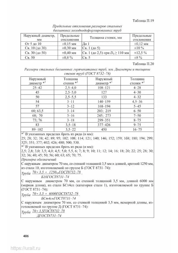 Владимир Гурин - Детали машин. Курсовое проектирование - Страница № 407
