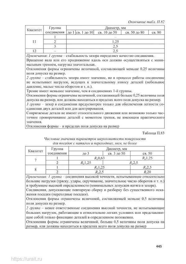 Владимир Гурин - Детали машин. Курсовое проектирование - Страница № 446