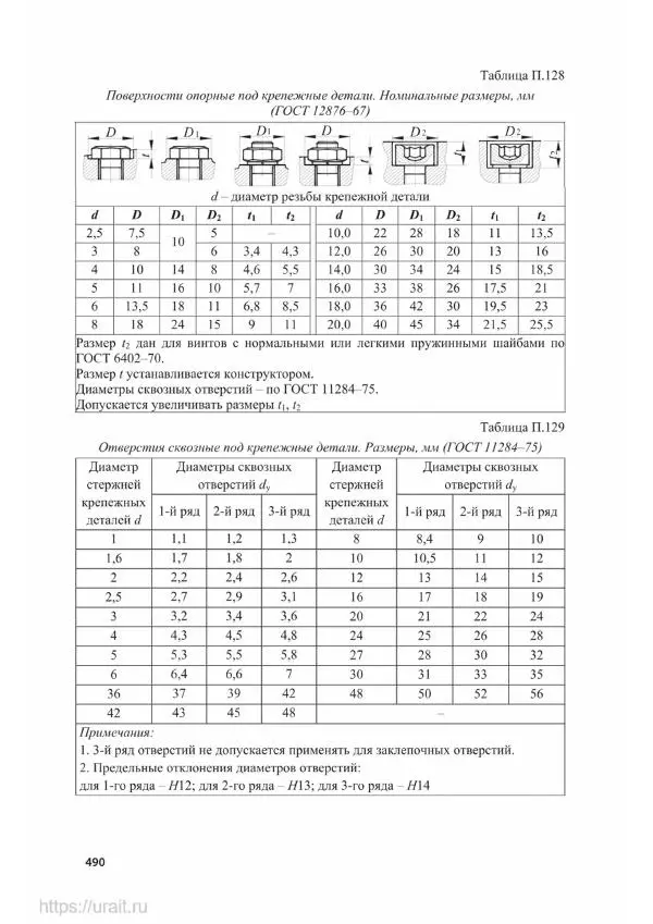 Владимир Гурин - Детали машин. Курсовое проектирование - Страница № 491