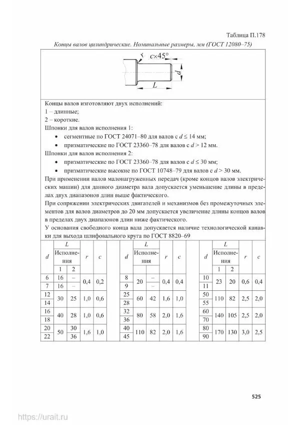 Владимир Гурин - Детали машин. Курсовое проектирование - Страница № 526