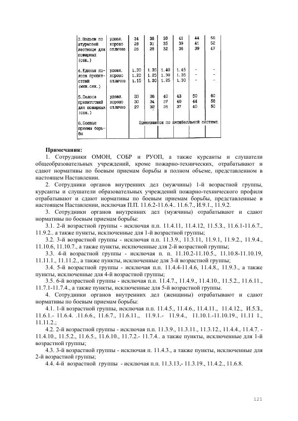  Министерство Внутренних Дел РФ - Наставление по физической подготовке сотрудников органов внутренних дел - Страница № 122