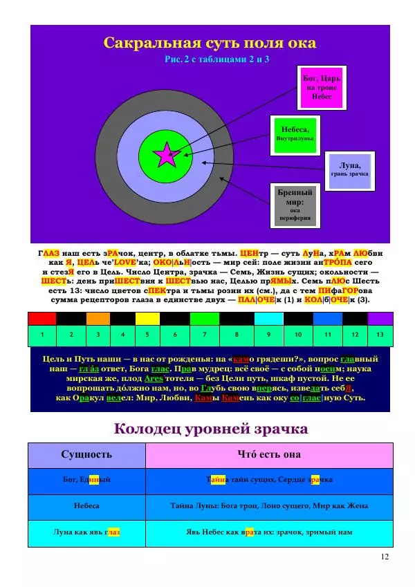 Олег Ермаков - Меч Луны. Мистика победы Владимира Зеленского в битве за трон Президента Украины - Страница № 12