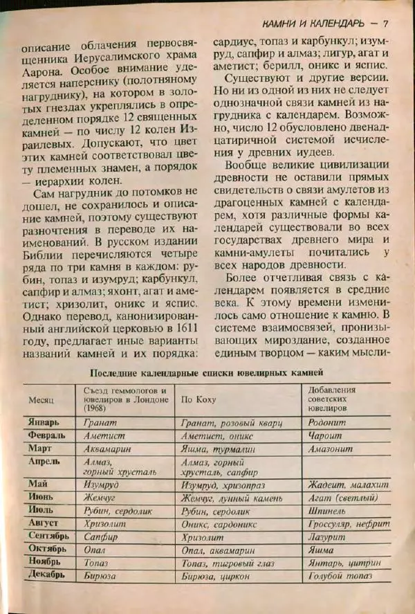  дайджест «Спутник» - Спутник 1991 №1 январь - Страница № 9