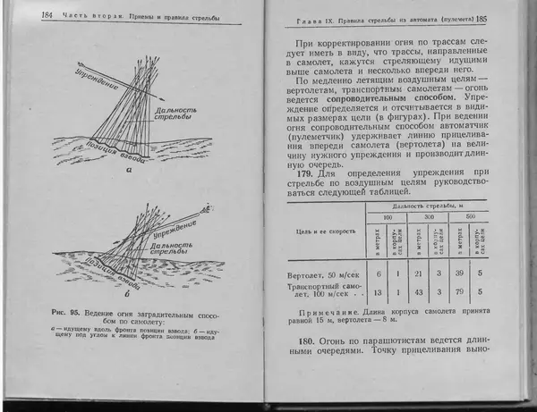 Министерство Обороны СССР - Руководство по 5,45-мм автомату Калашникова - Страница № 94