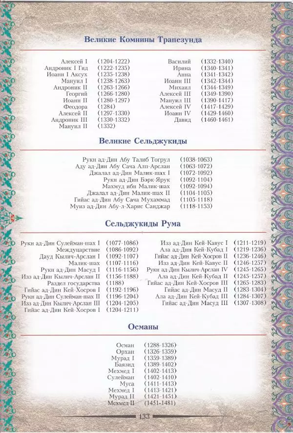 Владимир Шиканов - Византия. Последние рубежи. Турецко-византийские войны XI-XV вв. - Страница № 123