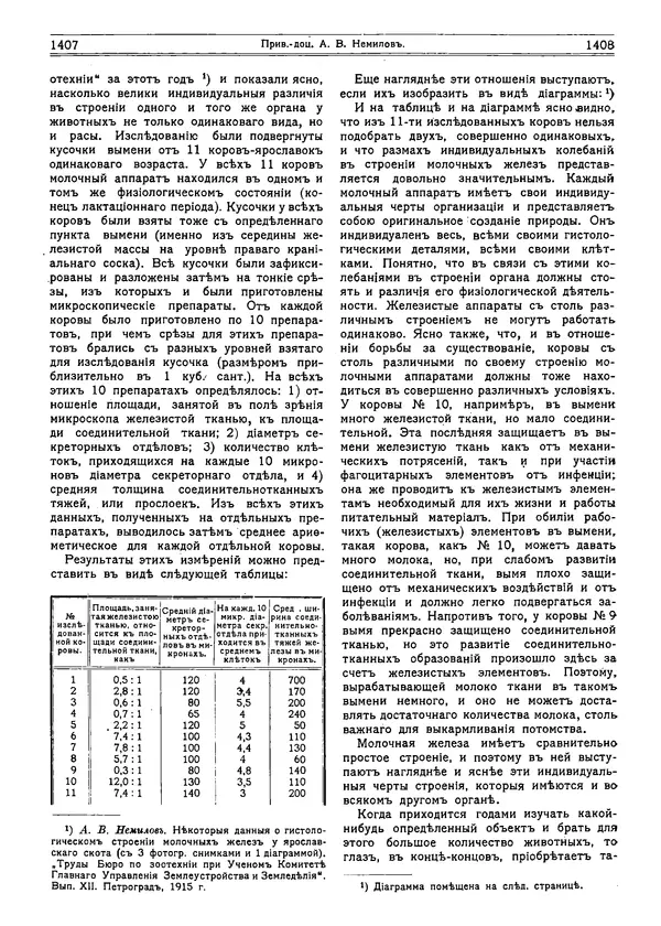  журнал «Природа» - Природа 1915 №11 - Страница № 42