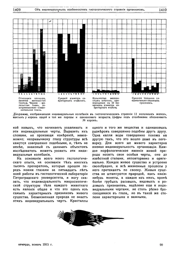  журнал «Природа» - Природа 1915 №11 - Страница № 43