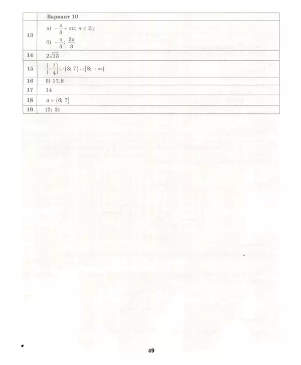 Лев Лаппо - ЕГЭ 2017. Математика. Экзаменационные тесты. Практикум по выполнению типовых тестовых заданий ЕГЭ - Страница № 50