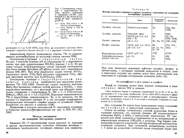 Николай Полуэктов - Аналитическая химия стронция - Страница № 22