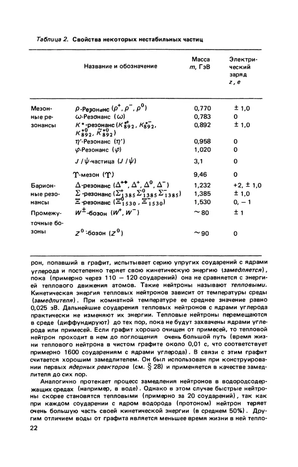 Константин Мухин - Занимательная ядерная физика - Страница № 24