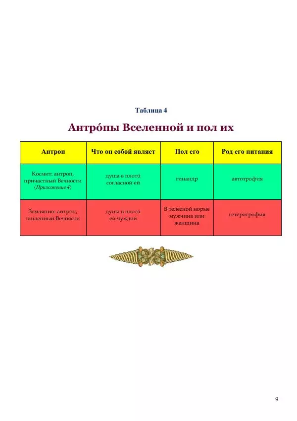 Олег Ермаков - Луна как фотон и гравитон. Крах квантовой физики - Страница № 9