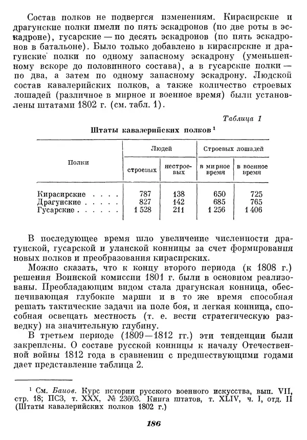 Любомир Бескровный - Отечественная война 1812 года - Страница № 191