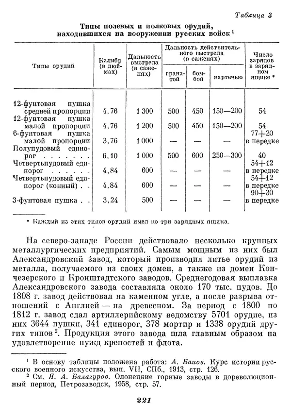 Любомир Бескровный - Отечественная война 1812 года - Страница № 226