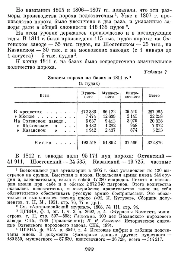 Любомир Бескровный - Отечественная война 1812 года - Страница № 238