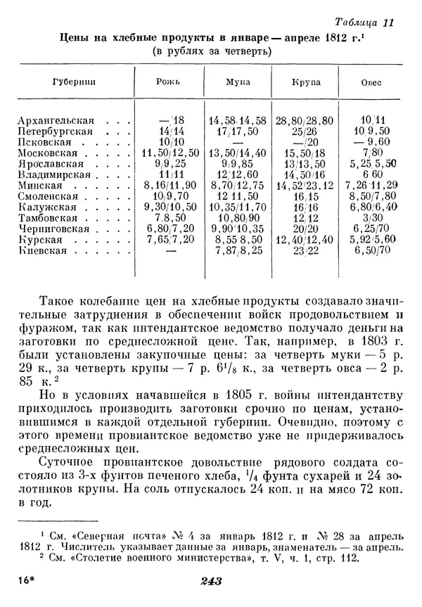 Любомир Бескровный - Отечественная война 1812 года - Страница № 248