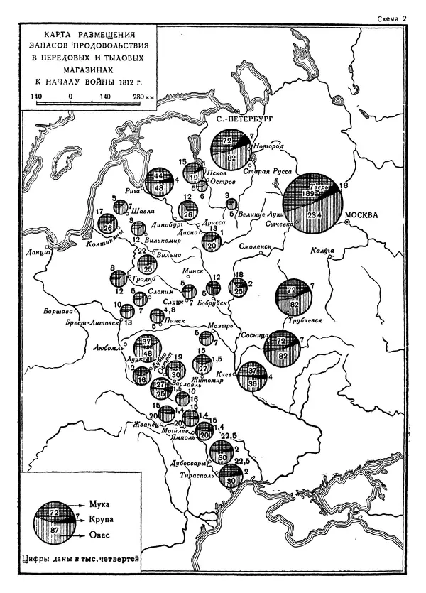 Любомир Бескровный - Отечественная война 1812 года - Страница № 252