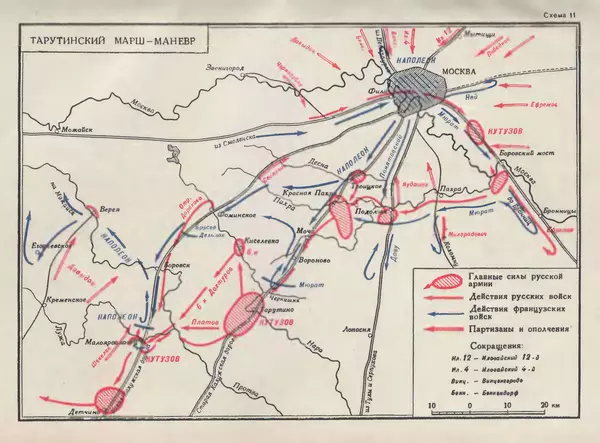 Любомир Бескровный - Отечественная война 1812 года - Страница № 455