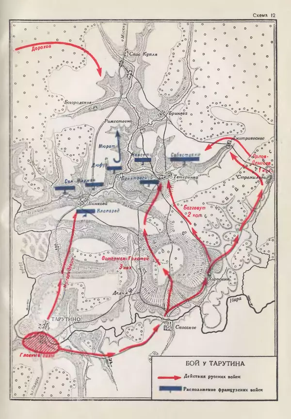 Любомир Бескровный - Отечественная война 1812 года - Страница № 512