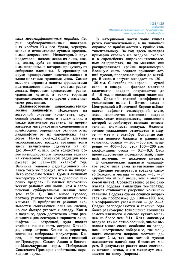 Анатолий Исаченко - Ландшафты - Страница № 125
