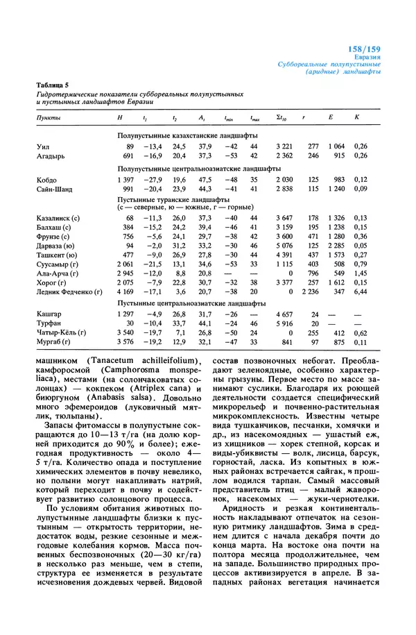 Анатолий Исаченко - Ландшафты - Страница № 159