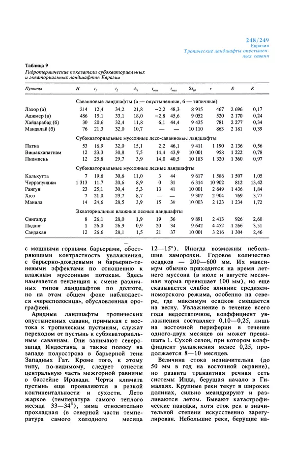 Анатолий Исаченко - Ландшафты - Страница № 249