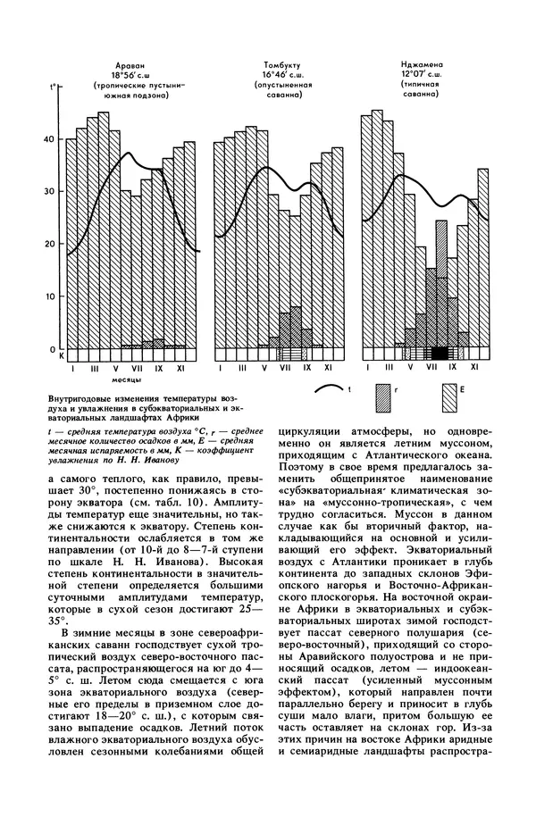 Анатолий Исаченко - Ландшафты - Страница № 306