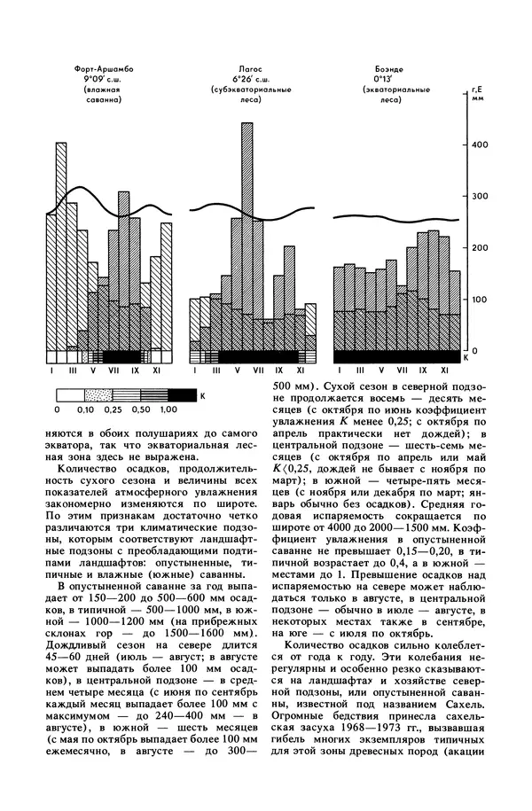 Анатолий Исаченко - Ландшафты - Страница № 307