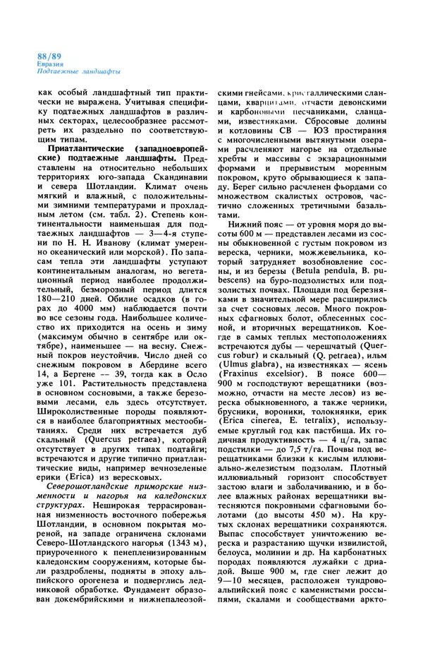 Анатолий Исаченко - Ландшафты - Страница № 88