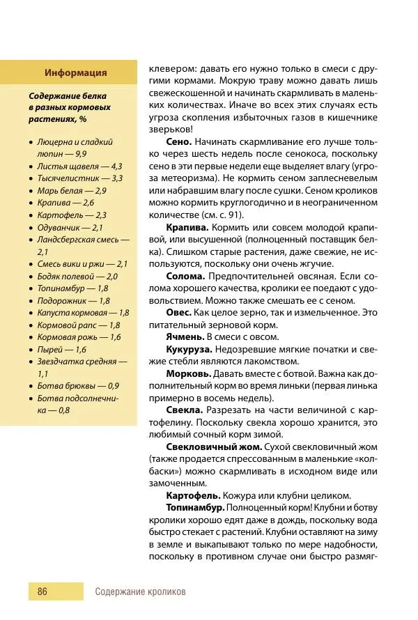 Алиса Штерн-Лес Ландес - Кролики. Справочник-пособие по разведению и выращиванию - Страница № 86