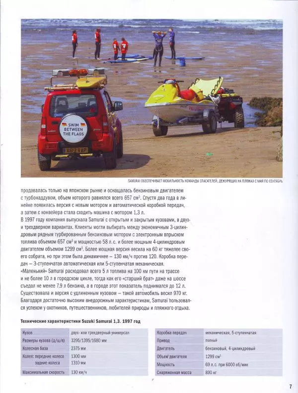  журнал Полицейские машины мира - Suzuki Samurai. Полиция Малайзии - Страница № 7