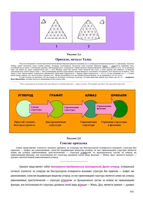 Олег Ермаков - Льды c Луны. Метафизика замерзания полюсов Земли и феномен полярных НЛО - Страница № 101