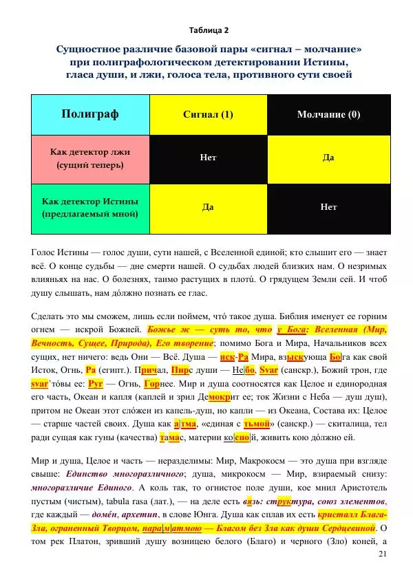 Олег Ермаков - Человек глаголет ночью. Медленный сон как врата нашей связи с Собой - Страница № 21