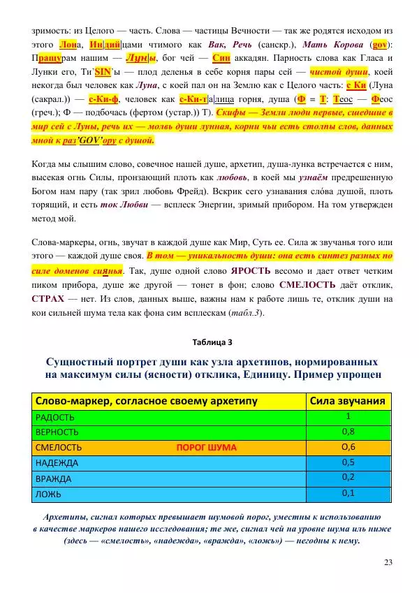 Олег Ермаков - Человек глаголет ночью. Медленный сон как врата нашей связи с Собой - Страница № 23