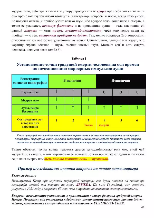 Олег Ермаков - Человек глаголет ночью. Медленный сон как врата нашей связи с Собой - Страница № 26